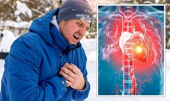 ریسک حوادث قلبی با شروع فصل سرما بیشتر می‌شود | مراقبت ویژه از قلب در هوای سرد