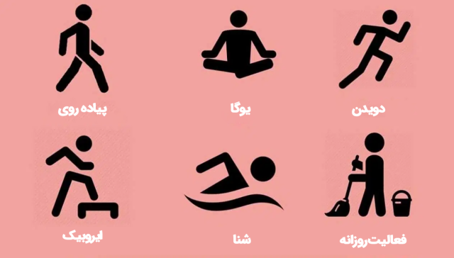 تمرینات هوازی مناسب برای بیماران قلبی